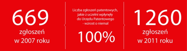 nowoczesna_gospodarka4